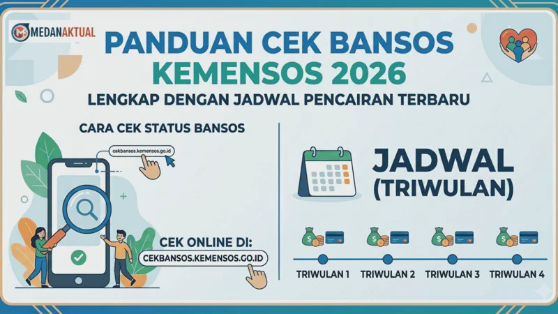 Cara Cek Bansos Kemensos 2026: Jadwal Cair & Daftar Penerima Terbaru